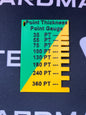 Point Thickness Gauge