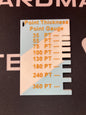 Point Thickness Gauge